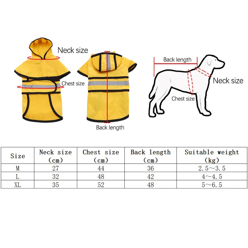 Waterproof Reflective Dog Raincoat