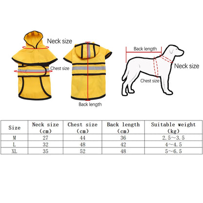 Waterproof Reflective Dog Raincoat