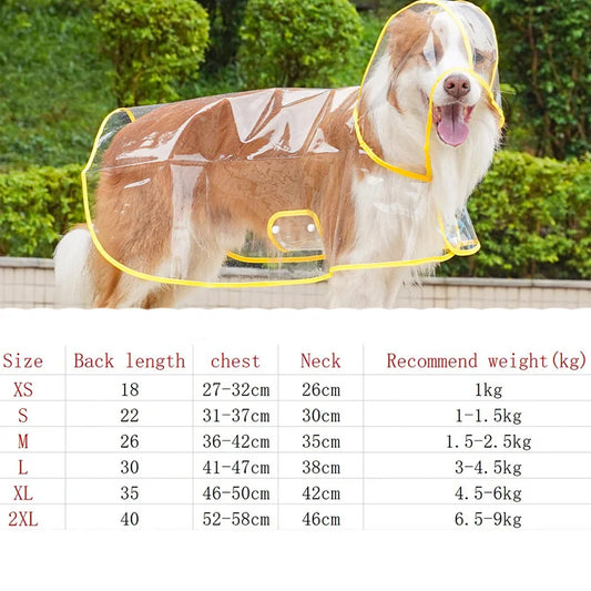All-Weather Dog Raincoat